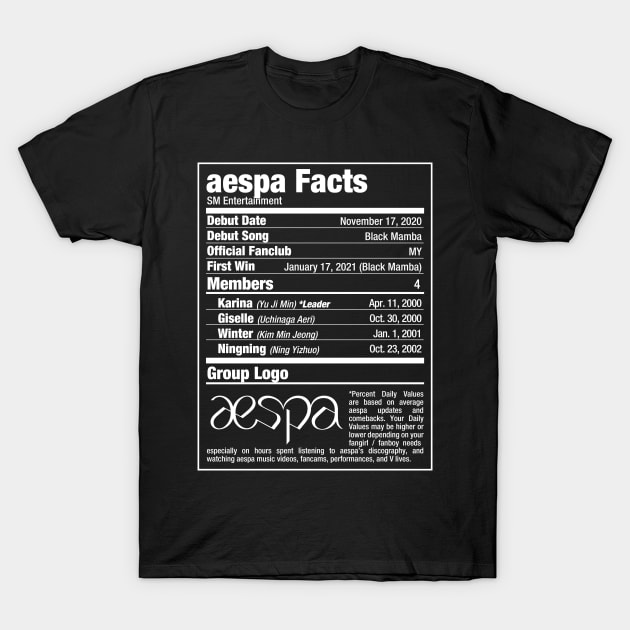 aespa Kpop Nutritional Facts 2 - Aespa - T-Shirt | TeePublic